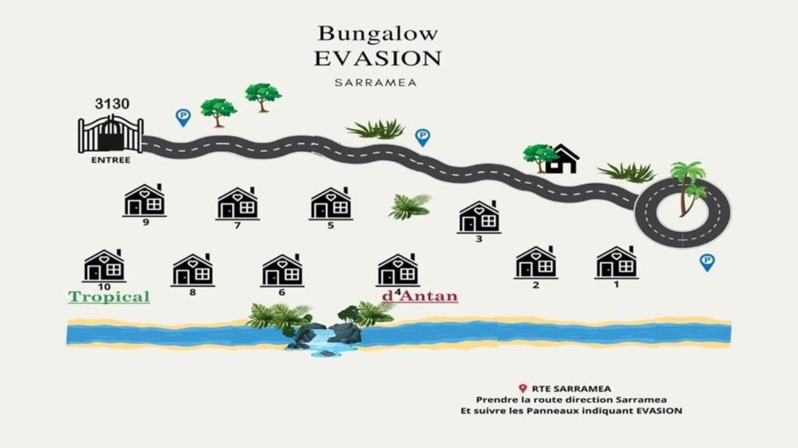 Evasion Bungalow Tropical Spa Sarraméa Eksteriør billede